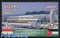 Gas export to Jordan 1v