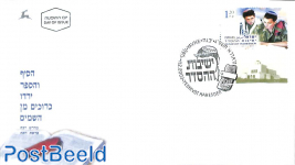 Yeshivot Hahesder 1v