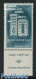Israel association 1v