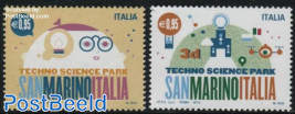 Techno Science Park 2v, Joint Issue San Marino