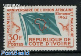 African Madagascar Union 1v
