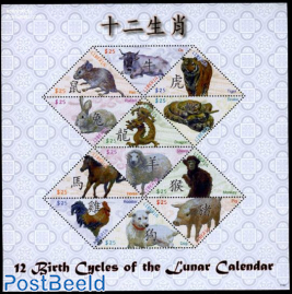 Lunar calendar 12v m/s