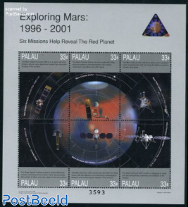 Mars exploration 6v m/s