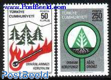 Forest preservation 2v