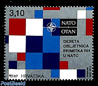 NATO membership 1v