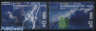 Meteorological Institute 2v