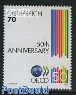 50 Years OECD 1v