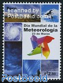 World Meteorology Day 1v