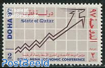 MENA conference 1v